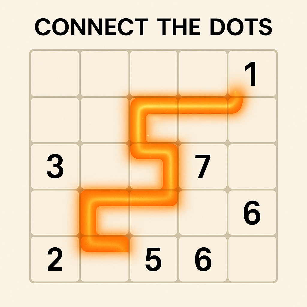 Connect the numbers game .Connect the numbers with  snake effect